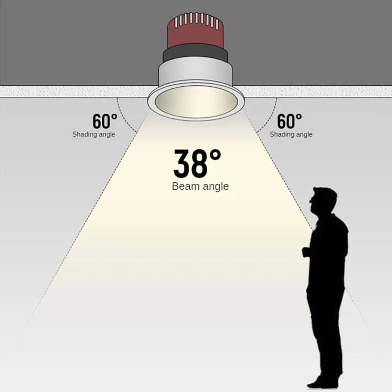 5Years Recessed Wash Wall COB Spotlight