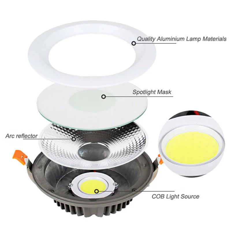 Dimmable Recessed Retrofit 12watt 7w 15w 18w 20watt 63mm 190mm 125mm Cut Out Cob Led Downlight